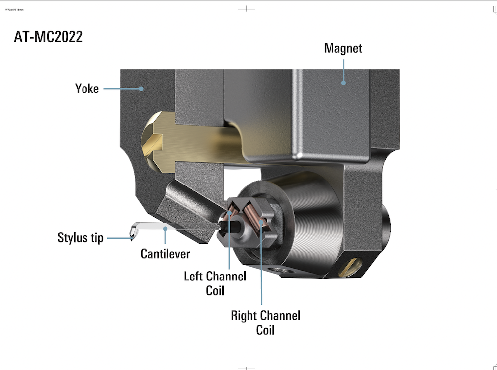 AT-MC2022