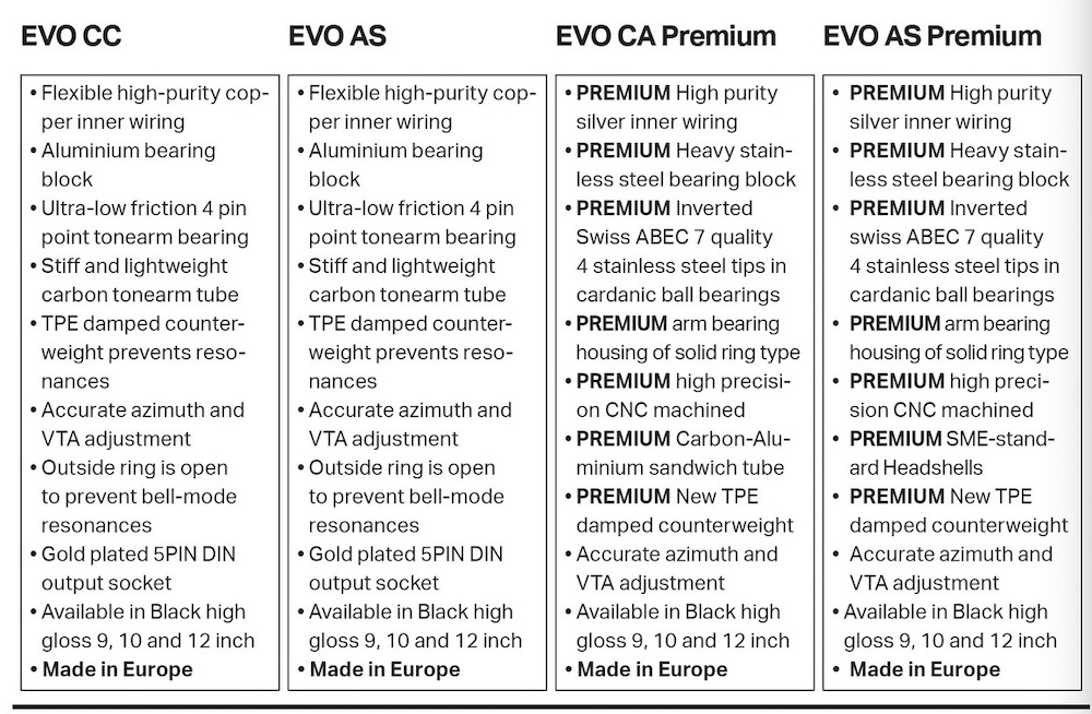 EVO tonearm details